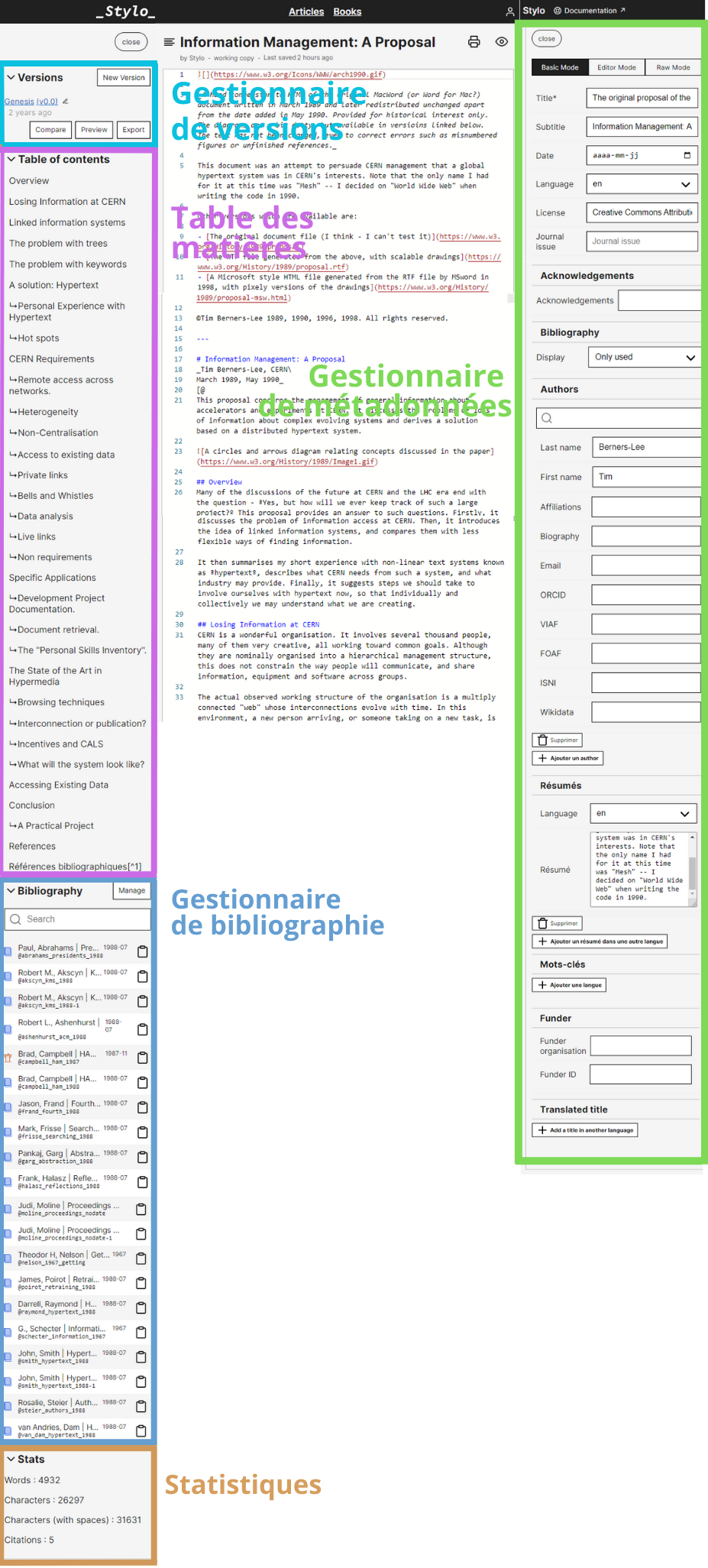 Schéma de l'interface d'édition de Stylo